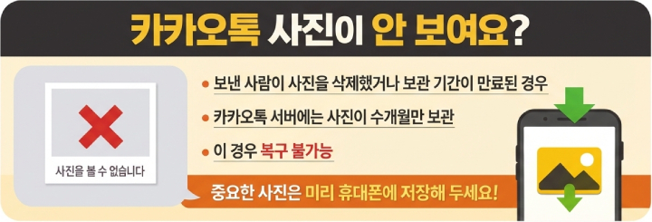 카카오톡 사진 안보임 안보내짐 해결방법 표현