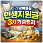 민생지원금 3차 15만원 지급 될까 대상 기준 정리 대표 썸네일