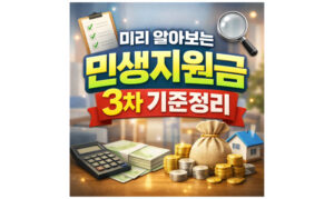 Read more about the article 민생지원금 3차 15만원 지급 될까 대상 기준 정리