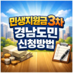 민생지원금 3차 경남도민 생활지원금 신청하는법 대표 썸네일