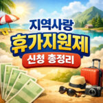 지역사랑 휴가지원제 신청방법 대상 지역 환급 대표 썸네일