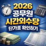 2026 공무원 시간외수당 직급별 단가표 근무 확인 대표 썸네일