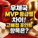 우체국 mvp 등급별 혜택 차이 고배점 포인트 항목 대표 썸네일